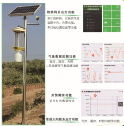 临江智能气象杀虫灯